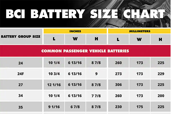 Carv Sizing Guide – Carv